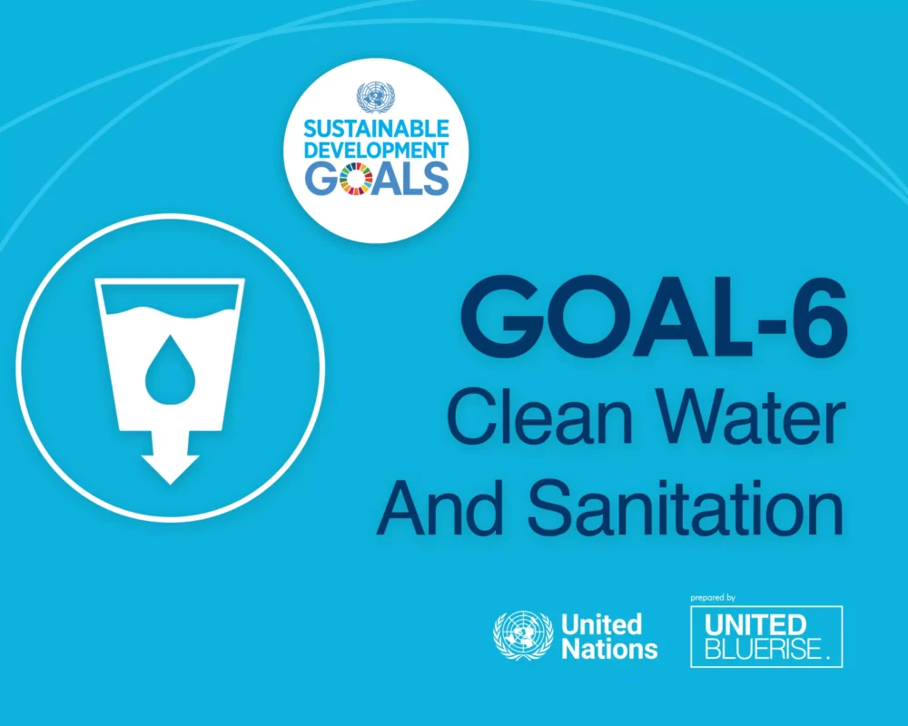 SDG Goal 6: Clean Water And Sanitation For All