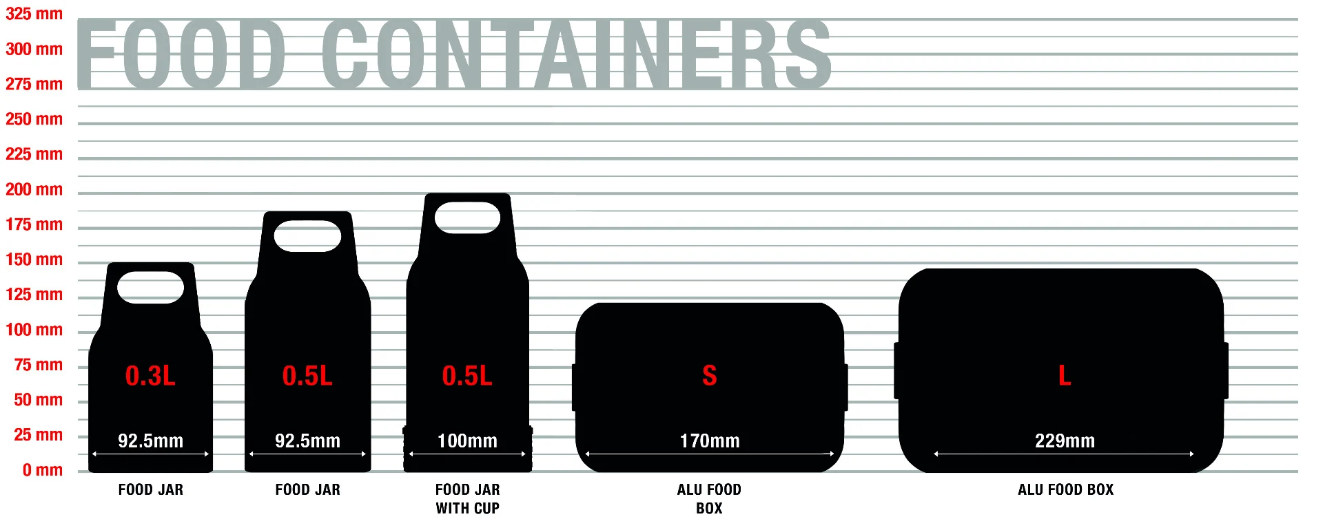 SIGG_Food_Container_Dimensions