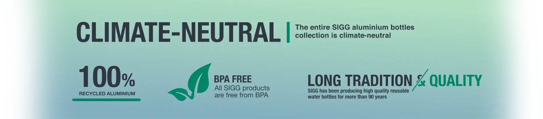 SIGG Products